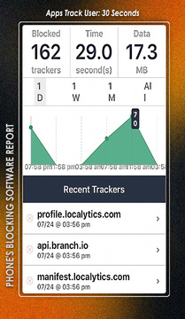 Privacy Audit iPhone Results